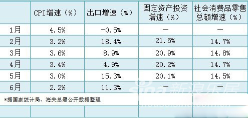 生产出的钢铁计入gdp吗_广东统计局再度公告 2016深圳GDP达20078.58亿,首超广州